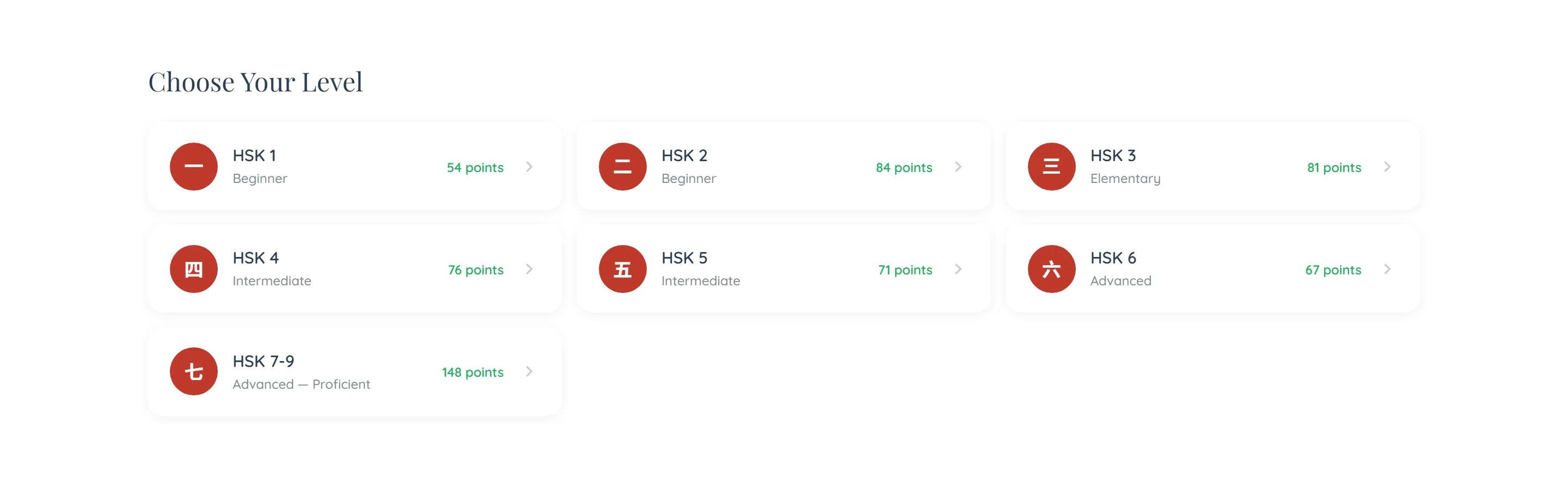 A "Choose Your Level" grid of seven cards, each with a red circle holding a Chinese numeral, a level name, a band label and a green point count: HSK 1 Beginner, 54 points; HSK 2 Beginner, 84 points; HSK 3 Elementary, 81 points; HSK 4 Intermediate, 76 points; HSK 5 Intermediate, 71 points; HSK 6 Advanced, 67 points; and HSK 7-9 Advanced — Proficient, 148 points.